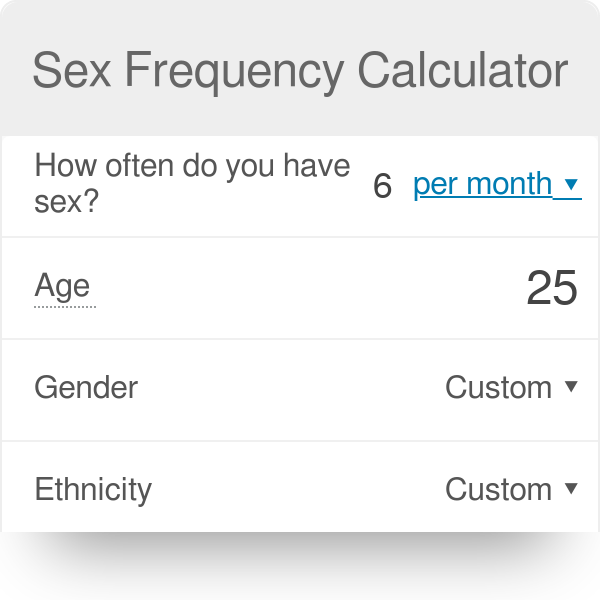 Frequency of sex for pregnancy