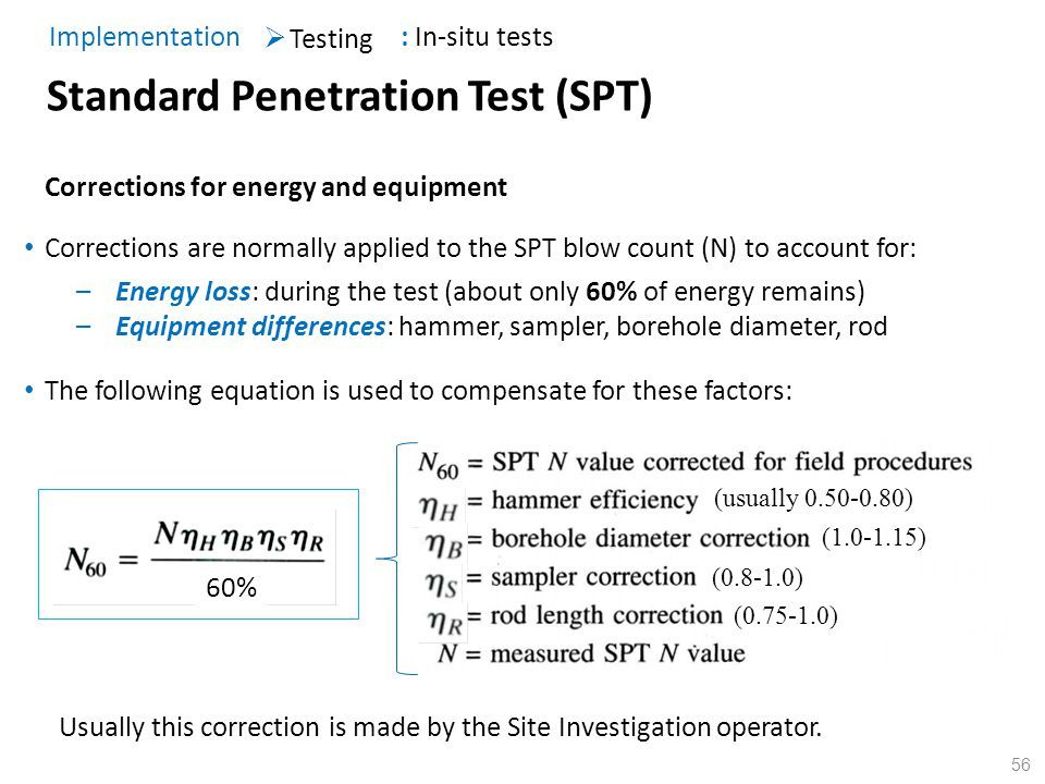 best of Correction Standard penetration value