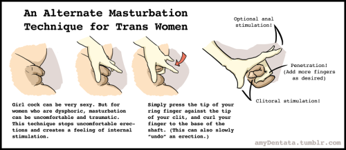 Free women masturbation techniques