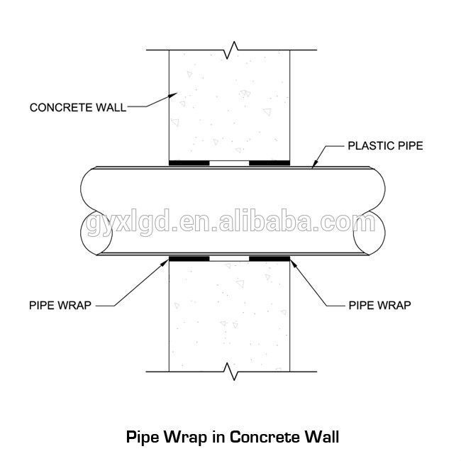 Wall penetration pipe collars