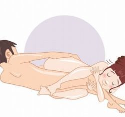 Sex positions for premature ejaculation