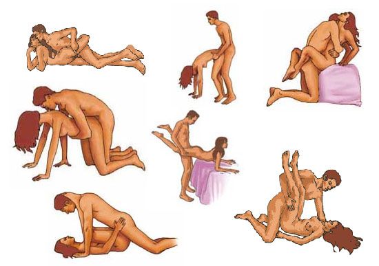 Sex positions for premature ejaculation