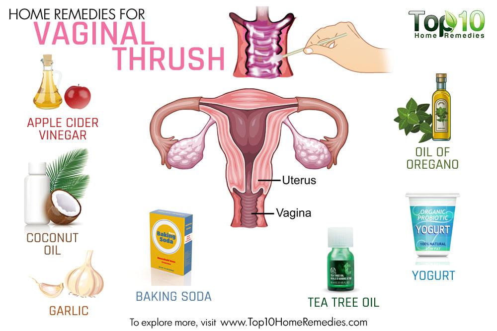 Vulva natural treatment