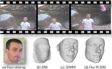 3d facial signal imaging
