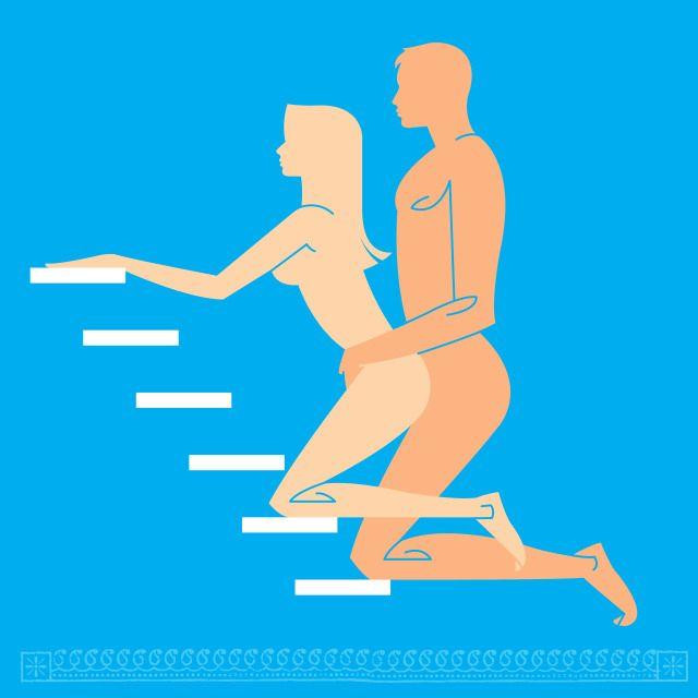 Tango reccomend Spiral staircase sex position