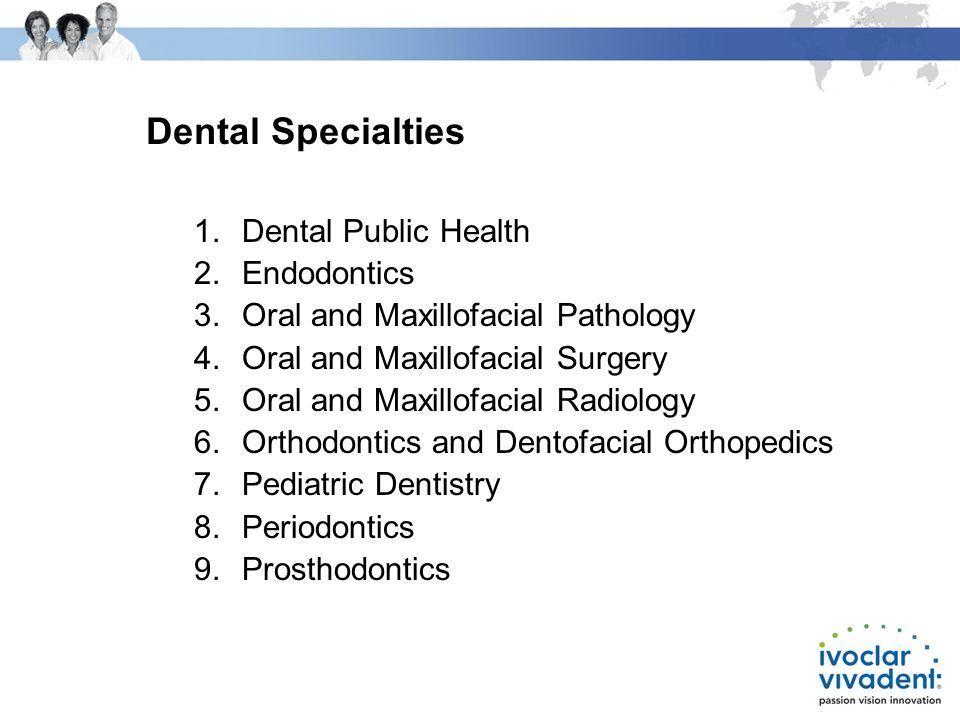 Oral maxillary facial surgery terminology