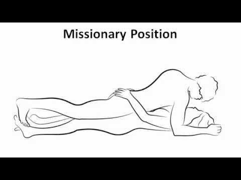 best of Video sex Tip on position