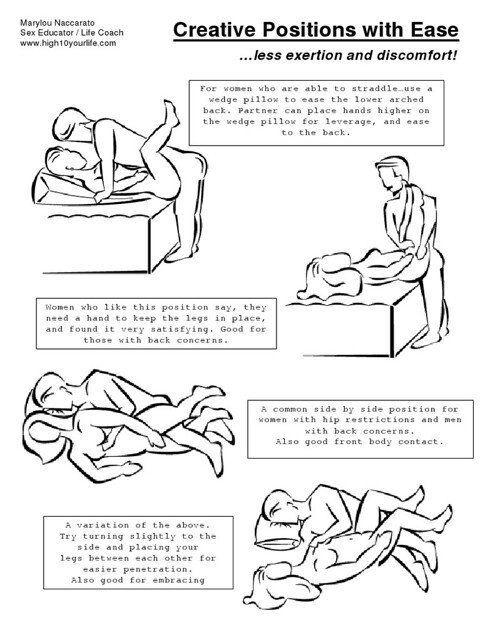 Less pain sex position