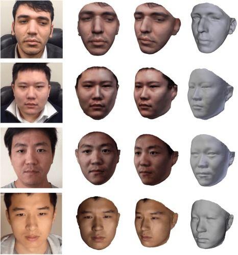 best of Signal 3d imaging facial