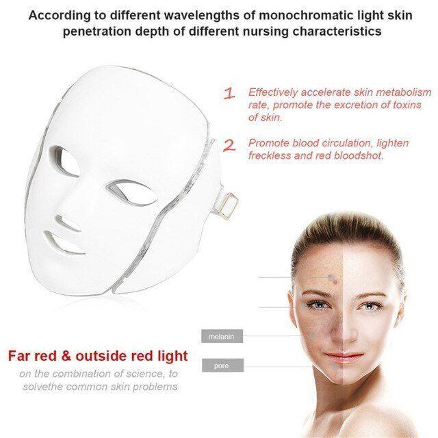 best of Facial rejuvenation used equipment Microcurrent