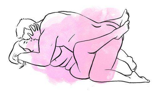 Sex position for overweight