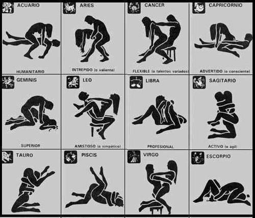 Kind of sex position