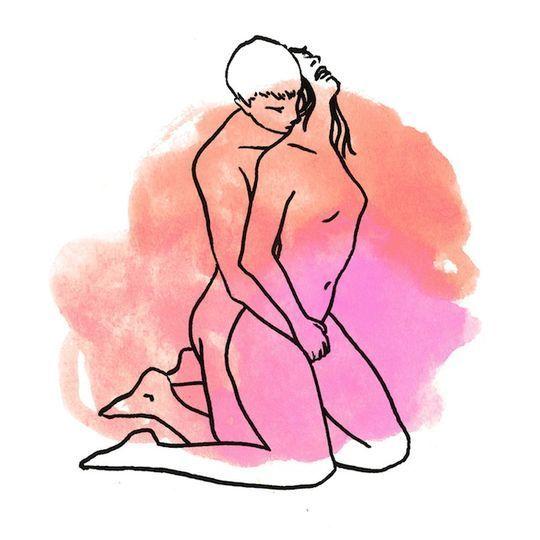 Kneeling sex position